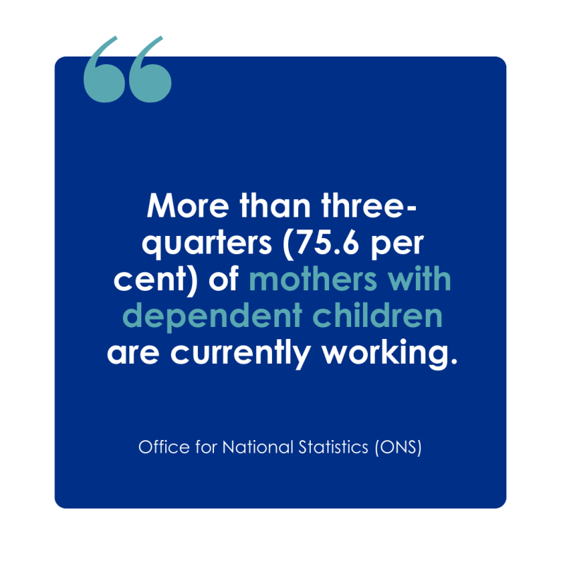 Mothers with dependent childrent Statistic 2022 work/life balance