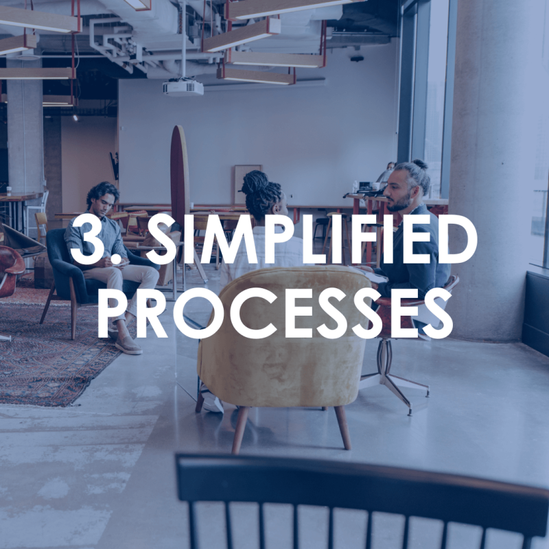 industrial recruitment - processes Industrial Recruitment